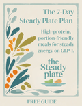 The 7-Day Steady Plate Plan